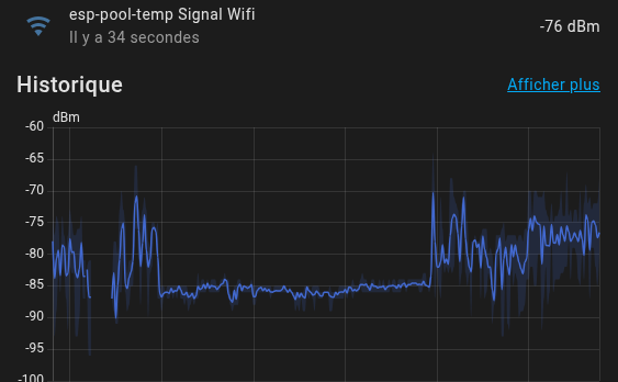 signalwifi